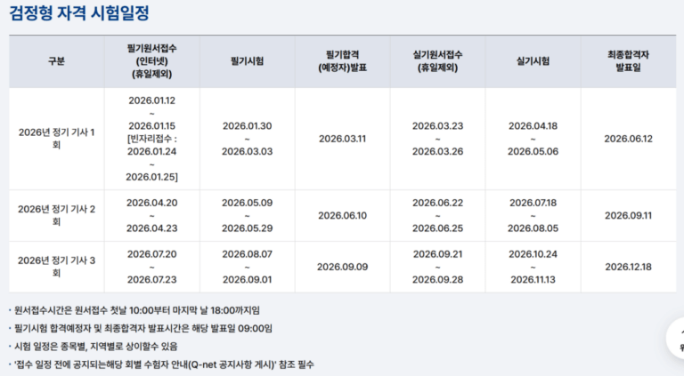 직업상담사 2급 2026 일정